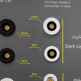 نمایشگاه صنعت برق آبان ماه 1401